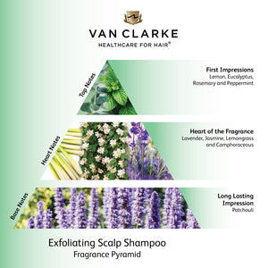 Exfoliating Scalp Shampoo