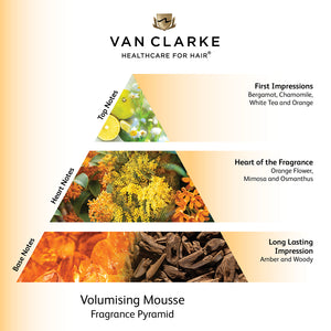 Volumising Mousse
