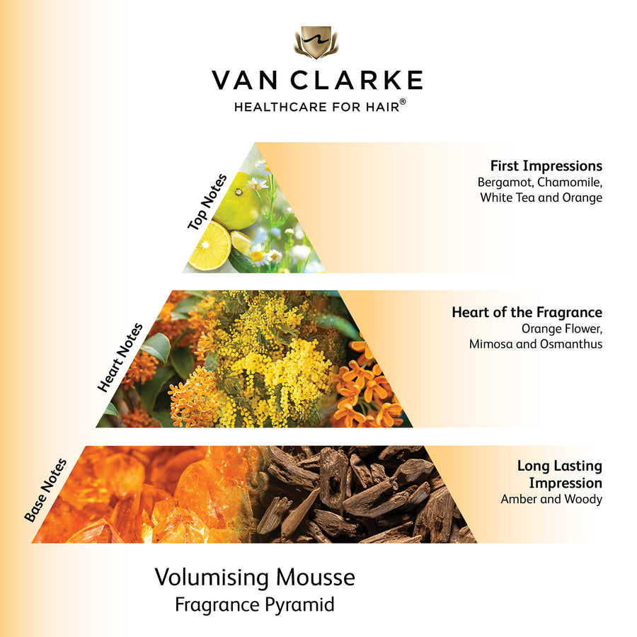 Volumising Mousse